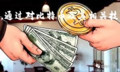 中国无法使用比特币钱包