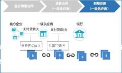 在当今数字化时代，区块