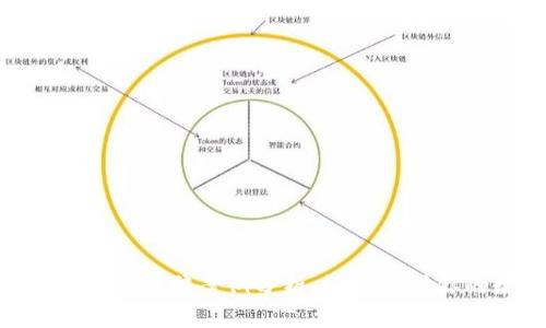 2025必看：区块链钱包诈骗案例分析，如何保护你的数字资产与安全
