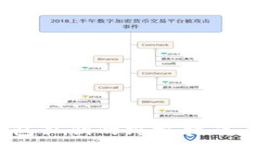 立即找回TP钱包私钥的终极指南 - 2025必看！