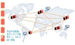2025必看！轻松设置TP钱包