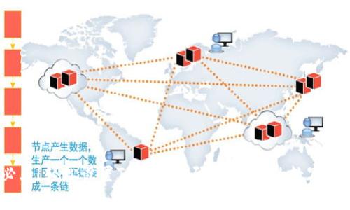 2025必看！轻松设置TP钱包密码，保障你的数字资产安全