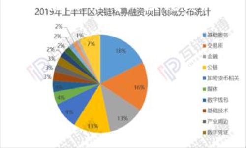 跨链转移数字资产，尤其是像USDT这样的稳定币，已经成为区块链生态系统中一个日益重要的话题。随着不同区块链技术的不断发展，诸如TP钱包等钱包也实现了跨链转移的功能，为用户提供了更为便利的资产管理方式。那么，TP钱包如何实现USDT的跨链转移呢？接下来，我们将详细介绍这一过程的步骤以及需要注意的事项。

什么是TP钱包？
TP钱包是一款兼容多种区块链的数字资产钱包，支持以太坊、波场、EOS等多种主流公链。其用户友好的界面和强大的功能使得用户能够方便地管理和转移各种数字资产。此外，TP钱包还提供了跨链互换的功能，方便用户在不同的区块链上进行交易。

跨链转移USDT的必要性
近年来，USDT作为一种稳定币，广泛应用于数字货币交易中。然而，不同的交易平台和链上资产往往会选择不同的区块链部署USDT。这意味着用户在交易时可能需要将USDT从一个区块链转移到另一个区块链。跨链转移的实现，不仅能提高资金的流动性，还能在不同平台之间实现无缝交易。

TP钱包跨链转移USDT的步骤
以下是通过TP钱包进行USDT跨链转移的一些基本步骤：

h4步骤一：下载并安装TP钱包/h4
首先，用户需要在其手机应用商店下载TP钱包应用，并完成安装。安装完成后，打开应用并注册账户，确保保护好自己的私钥和助记词，这是保障数字资产安全的关键。

h4步骤二：备份资产/h4
在进行任何操作之前，用户应确保备份好现有的数字资产，尤其是关键的私钥和助记词。虽然TP钱包相对安全，但用户也应做好一切安全准备，以防万一。

h4步骤三：登录TP钱包并选择USDT/h4
登录TP钱包后，用户需要找到自己持有的USDT。在钱包首页，点击USDT，查看资产详情。在这里，用户可以看到当前USDT的余额及可用于交易的数量。

h4步骤四：选择跨链转移功能/h4
TP钱包提供了直观的跨链转移功能，用户需要在USDT资产页面中找到“跨链转移”选项。这一选项通常会显现在资金转移或交易的子菜单中。

h4步骤五：选择目标链/h4
在跨链转移页面，用户需要选择要转移的目标链。例如，如果用户需要将以太坊链上的USDT转移到波场链，他们应选择相应的目标链。此时，TP钱包会清晰地提示用户选择的链会影响到具体的转移费用及处理时间。

h4步骤六：输入转移金额和地址/h4
用户需要输入需要转移的USDT数量，以及目标地址。目标地址必须是接收该资产的有效地址，建议用户务必核对，确保发送到正确的地址，以防资产丢失。

h4步骤七：确认交易/h4
在输入完所有必要信息后，用户需进行交易确认。这一环节通常涉及到再次核对转移的资产、数量及目标地址。同时，TP钱包还会提醒用户关于交易的手续费及处理时间。用户在确认无误后，就可以进行进一步的操作。

h4步骤八：等待交易完成/h4
确认交易后，用户需要耐心等待交易的完成。在大多数情况下，跨链交易会在几分钟内完成，但在高峰期，交易确认时间可能会延长。因此，用户在此阶段需要保持耐心。

注意事项
在跨链转移USDT的过程中，有几个重要的注意事项：

h41. 确保网络费用/h4
跨链交易需要支付网络费用，这笔费用会根据用户所选的链和当前网络拥堵情况而有所不同。用户在进行交易之前，应确保钱包余额足够支付所需的手续费。

h42. 目标地址的有效性/h4
目标地址的有效性至关重要，务必确保输入的地址正确无误。一旦送出，交易是不可逆的，发送到错误的地址可能导致资产永久丢失。

h43. 关注网络状态/h4
不同区块链的繁忙程度不同，某些时候，网络可能会非常拥堵，导致交易确认慢。因此在选择跨链时间时，用户可以参考当前的网络状态，以便选择高效的转移时机。

h44. 了解各链的USDT标准/h4
USDT在不同的区块链上可能会有不同的标准。例如，在以太坊中它是ERC-20标准，而在波场链中是TRC-20标准。用户应了解这些细节，以便合理规划和使用转移方式。

总结
TP钱包的跨链转移功能为用户提供了极大的便利，使得资产之间的流动更加自在。通过以上步骤，用户能够轻松将USDT在不同链之间进行转移。然而，用户在操作时必须谨慎，以确保资产的安全和有效管理。无论是新手还是资深玩家，掌握跨链转移的技巧都是至关重要的，以便在日益复杂的数字资产管理中游刃有余。

在跨链时代，及时掌握这些技能不仅能提高交易效率，更能在数字资产的世界中寻找到更多的可能性。

TP钱包, 跨链转账, USDT, 数字资产/guanjianci
2025必看：TP钱包如何瞬间跨链转移USDT，掌握这个技巧！