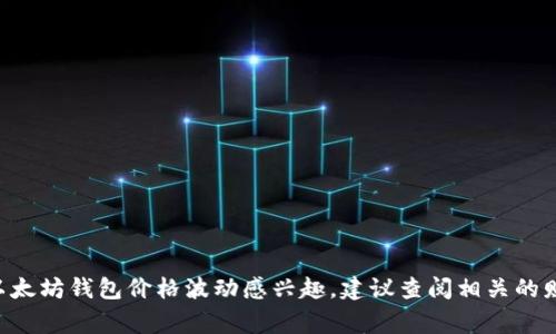 以太坊钱包的市场表现和价格变化通常受到多种因素的影响，包括市场需求、技术更新和整体加密货币市场的动向。如果你对某一特定时间段的以太坊钱包价格波动感兴趣，建议查阅相关的财务新闻网站、加密货币交易所或者财经媒体，以获取最新的价格数据和市场分析。这些资源可以帮助你了解以太坊钱包在最新市场条件下的表现。