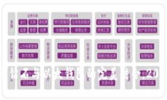立即了解比特币钻石与以