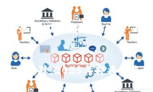 jiaoti比特币钱包应该放在哪里？2025必看指南/jiaoti
比特币钱包,数字货币,安全存储,投资指南/guanjianci

引言：比特币钱包的重要性
随着比特币以及其他数字货币的日益普及，越来越多的人开始关注如何安全地存储这些虚拟资产。比特币钱包的选择与管理，成为了每一个投资者必须面对的重要课题。很多人可能会问：“比特币钱包放在哪里才是最安全的选择？”本篇文章将为你详细解释比特币钱包的种类、特点以及放置策略，让你了解2025年前需要注意的关键点。

比特币钱包的种类
比特币钱包通常分为热钱包和冷钱包两大类。热钱包是指随时连接互联网的钱包，方便你快速进行交易；而冷钱包则是完全离线保存，可以更大程度上确保安全性。

h4热钱包/h4
热钱包包括在线钱包、软件钱包和手机钱包等形式。由于它们常常连接互联网，使用方便，适合日常小额交易。然而，安全性相对于冷钱包来说相对较低。近期，一些攻击黑客通过钓鱼网站，盗取了不少人们保存在热钱包中的比特币。因此，如果你在频繁交易中选择热钱包，必须提高警惕，确保开启双重身份验证，定期更换密码。

h4冷钱包/h4
冷钱包，主要指硬件钱包和纸质钱包，因其离线存储的特性，大幅度降低了被盗风险。硬件钱包如Ledger、Trezor等，以独立设备的形式存在，适合长期投资者持有大额比特币。而纸质钱包则是把公钥和私钥打印在纸张上，这种方式也能避免网络攻击，但纸质钱包可能因丢失、损坏而导致无法取回资金。

选择适合你的比特币钱包
在选择比特币钱包时，你需要根据自己的使用习惯、交易频率和安全需求进行判断。如果你是一个低频率的投资者，冷钱包显然是更为安全的选择。反之，如果你是一个频繁交易的投资者，热钱包则可以提供便捷的服务，然而你需要付出更多努力来保护账户安全。

比特币钱包的存放位置
选择了合适的比特币钱包后，你还需考虑如何安全存放它。以下是一些推荐的存放策略：

h41. 硬件钱包的安全存放/h4
如果你选择使用硬件钱包，建议将其保存在安全的地方，例如银行的保险柜或家中的安全保险箱。此外，在购买硬件钱包后，请务必确认设备没有被篡改，防止被恶意程序植入

h42. 纸质钱包的保护措施/h4
对于纸质钱包，最重要的是保管好纸张，不妨考虑将其放入防水、防火的文件夹中，避免因意外而损失。同时，最好制作多个纸质钱包，分别保存在不同地方，以降低丢失的风险。

h43. 使用密码管理工具/h4
对于热钱包的密码和备份，建议使用密码管理工具来保存，这样可以避免因忘记密码而导致账户无法访问。选择那些信誉良好的密码管理工具，同时确保开启多重安全验证，增强保护力度。

比特币钱包的备份与恢复
对比特币钱包进行定期备份是避免资产损失的有效措施。无论是热钱包还是冷钱包，备份都是确保在设备损坏、丢失或者其他意外情况下能够恢复资金的重要保障。

h41. 备份热钱包/h4
大多数热钱包都提供备份功能。在使用时，可以将恢复种子短语或密钥妥善保存。例如，当你创建热钱包时，系统会提示你保存一串种子。这串种子是你恢复钱包的关键，因此务必要将其保存在安全的地方。

h42. 备份冷钱包/h4
对于冷钱包，备份同样不可或缺。对于纸质钱包，建议保留多份，分别存放在不同位置，而硬件钱包一般可以通过设备自带的备份功能，创建恢复文件，确保其安全性。

未来动向与建议
展望未来，数字货币市场将持续发展，伴随而来的是技术的进步与风险。因此，无论你是新手还是老手，都要保持学习与适应的心态。此外，定期检查自己的钱包安全性、交易记录，以及了解市场动态，都是不可或缺的日常工作。

结论：保护你的数字资产
比特币钱包是数字资产的“家”，其安全性将直接影响到你的资产安全。选择适合自己的钱包类型、合理存放与备份、谨慎应对网络风险，都是确保你在比特币投资中获利的基本保障。2025年即将到来，数字货币的世界依旧在变幻中前行，让我们在安全中迎接每一个机遇。面对这样的新兴领域，难免会有人感到不安，但只要做好充分的准备，你也能在这个浪潮中不断前行。