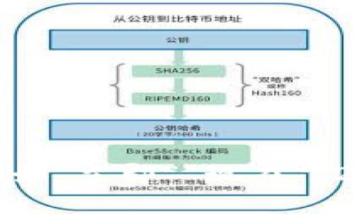 思考一个的，加入时间敏感词汇（如“立即”“现在”“2025必看”），促使读者点击，放进