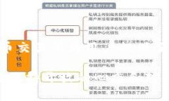   如何在2023年立即将比特