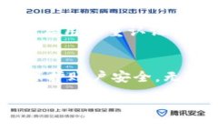 在这里，我将详细讲解如