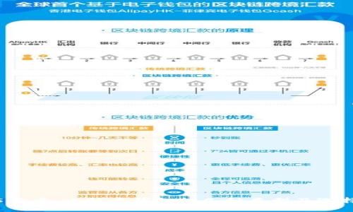 2025必看：比特币钱包的几种类型及选择指南