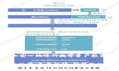   2025必看：如何使用以太