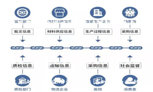 ### T P钱包与EOS的关系深入分析

在区块链技术迅速发展的时代，数字货币和各种相关应用层出不穷。T P钱包作为一种便捷的数字资产管理工具，越来越受到用户的青睐。而EOS，作为一个高性能的区块链平台，则以其独特的设计和功能取得了广泛关注。那么，T P钱包与EOS之间的关系究竟如何呢？本文将详细探讨这两者之间的联系与影响。

T P钱包的概述
T P钱包是一款致力于为用户提供安全、便捷的数字货币存储和管理的工具。它支持多种数字货币的存储与交易，包括比特币、以太坊等主流币种。T P钱包采用了多重安全机制，确保用户的资产安全不受威胁。此外，T P钱包的用户友好界面使得即使是初学者也能轻松上手。

EOS的背景和特点
EOS是一个去中心化的区块链平台，旨在为开发者提供一个高效、灵活的环境来构建和运行大型应用。它的共识机制是Delegated Proof of Stake（DPoS），这一机制使得EOS具有高吞吐量和低延迟的特性。因此，越来越多的项目选择在EOS区块链上进行部署，从而受益于其高效能。

T P钱包对EOS的支持
随着EOS的兴起，T P钱包也逐渐开始集成对EOS的支持。这一集成不仅使得用户能够方便地在T P钱包中管理EOS资产，还可以直接在钱包内进行EOS的交易与转账。这种便利性吸引了大量EOS用户选择T P钱包作为其资产管理工具。

技术层面的融合
在技术层面，T P钱包与EOS的结合展现了区块链技术的高度兼容性。T P钱包采用了最新的区块链技术架构，与EOS的智能合约能力相得益彰。用户可以通过T P钱包直接与EOS的智能合约进行交互，这种直接的链接大大提高了用户体验。

生态系统的共同发展
值得注意的是，T P钱包和EOS之间的关系不仅限于技术的集成，它们的生态系统也在不断融合。T P钱包为EOS的开发者和用户提供了一个便捷的入口，使得更多人能够了解并参与到EOS的生态中。通过T P钱包，用户可以很方便地参与到EOS相关的项目和投资中。

市场趋势与未来展望
随着区块链技术的不断发展，数字资产的管理需求也在不断提升。在这种背景下，T P钱包与EOS的紧密关系必将推动双方的共同成长。未来，伴随着更多用户的加入以及市场需求的增加，T P钱包可能会推出更多与EOS相关的功能和服务，以满足用户的需求。

总结
综上所述，T P钱包与EOS之间的关系不仅仅是资产的管理与交易，它们在技术层面、生态系统和市场趋势等方面的结合，体现了区块链技术的广泛应用潜力。随着时间的推移，这种关系无疑会朝着更加紧密的发展方向前进。因此，无论是用户还是开发者，都应该关注这一动向，以便及时把握机会。