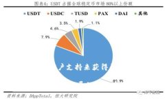 将 Kishu 币转到 TP 钱包的步