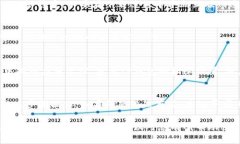如果您的手机无法安装T