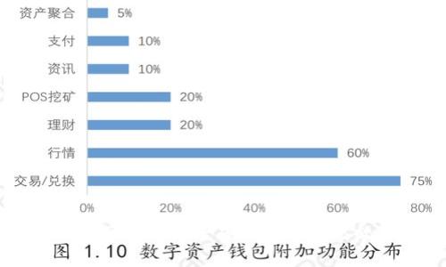 立即掌握区块链电子硬钱包：2025必看指南