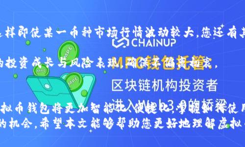   虚拟币钱包全面教学：2025必看、立即掌握数字资产管理技巧！ / 

 guanjianci 虚拟币, 数字钱包, 加密货币, 资产管理 /guanjianci 

引言：虚拟币与数字钱包的崛起
随着加密货币的快速发展，虚拟币钱包成为了每位数字资产投资者的必备工具。虚拟币的普及不仅改变了我们对传统金融的认识，也为全球经济格局带来了深远影响，因此，了解如何使用虚拟币钱包显得尤为重要。特别是在 2025 年即将来临之际，学习这些技巧将帮助您更好地把握数字经济的脉动。

什么是虚拟币钱包？
虚拟币钱包，简而言之，就是一个存储和管理您数字货币的工具。它可以是软件、硬件，甚至是纸质格式。钱包的基本功能包括存储、接收和发送加密货币，通常通过区块链技术进行交易和验证。因此，选择一款合适的钱包是保障您资产安全的第一步。

虚拟币钱包的种类
在了解钱包的功能之前，我们需要认识到虚拟币钱包的不同类型。一般来说，虚拟币钱包可以分为以下几类：
ul
listrong热钱包（Hot Wallet）/strong：一般连接互联网，使用方便，但安全性相对较低。/li
listrong冷钱包（Cold Wallet）/strong：离线存储，安全性高，适合长期储存。/li
listrong软件钱包（Software Wallet）/strong：可以是桌面、移动或网页版，便于随时交易。/li
listrong硬件钱包（Hardware Wallet）/strong：专门的设备，存储私钥，安全性极高。/li
listrong纸钱包（Paper Wallet）/strong：将公钥和私钥打印在纸上的形式，完全离线。/li
/ul

如何选择合适的虚拟币钱包？
选择虚拟币钱包的标准主要包括安全性、使用便捷性、支持的币种和平台的口碑。首先，安全性是所有用户最为关心的问题。热钱包虽然使用方便，但由于始终连接互联网，易受到黑客攻击。因此，如果您打算长期持有某种虚拟货币，冷钱包或硬件钱包无疑是更好的选择。
此外，使用便捷性也是一个重要的考虑因素。您的钱包应该具备简单的操作界面，让您能够快速上手。对于新手来说，选择一个用户友好的钱包，将大大降低学习的门槛。
最后，支持的币种及平台的口碑也不容忽视。确保您选的钱包能够支持您想投资的虚拟币。同时，查看其他用户对该钱包的评价，选择那些信誉良好的平台，以减少使用过程中的潜在风险。

创建虚拟币钱包的步骤
无论您选择的是热钱包还是冷钱包，创建过程通常都比较相似。以下是创建虚拟币钱包的一般步骤：
ol
listrong选择钱包类型：/strong根据您的需求选择热钱包或冷钱包。/li
listrong下载或购买：/strong如果是软件钱包，前往官方网站下载；如果是硬件钱包，前往正规渠道购买。/li
listrong安装和注册：/strong安装软件后，注册并生成账户。/li
listrong备份私钥：/strong按提示备份您的私钥，并妥善保存。私钥是您访问虚拟币的唯一凭证。/li
listrong开始使用：/strong为您的钱包充值，您就是数字资产的管理者了！/li
/ol

常见问题解答
h4是否需要付费创建虚拟币钱包？/h4
大多数软件钱包是免费的，然而，硬件钱包则需要支付一定的费用。此外，一些波动性较大的项目可能会收取服务费。

h4钱包丢失后我的虚拟币还能找回吗？/h4
如果您丢失了钱包或私钥，恢复的可能性取决于您是否进行过备份。务必保留好您的备份信息，以免资产损失。

h4如何保证虚拟币钱包的安全？/h4
首先，始终使用强密码，并开启双重身份验证。其次，定期更新钱包软件，保持最新的安全更新。此外，不要在不安全的网络下处理虚拟币交易。

虚拟币钱包的高级管理技巧
虽然创建和使用虚拟币钱包的基础知识很重要，但若您希望精通于此，了解一些高级管理技巧无疑能提升您的资产管理水平。
首先，建议您实行“资产分散”原则。不仅将您的虚拟货币分散在不同类型的钱包中，也可以考虑在不同的虚拟货币间分散投资，这样即使某一币种市场行情波动较大，您还有其他资产撑腰。
其次，定期审查您的投资组合。观察数字货币市场的动态，根据市场变化调整您的投资策略，及时锁定获利，避免不必要的损失。
此外，设定明确的投资目标和风控策略也非常重要。根据自身的心理承受能力选择合适的投资规模与频率，同时，定期评估自己的投资成长与风险表现，确保不偏离初衷。

结论：虚拟币钱包的重要性与未来前景
虚拟币钱包作为数字资产管理的重要工具，其重要性不言而喻。随着区块链技术与加密货币的不断发展，我们可以预见到未来虚拟币钱包将更加智能化、便捷化。掌握如何使用与管理虚拟币钱包，不仅是保护个人资产的必要手段，更是跟上时代潮流的重要一步。
总之，学习如何使用虚拟币钱包不仅能够帮助您有效管理自己的数字资产，还能让您在未来日益增大的数字经济中把握住更多的机会。希望本文能够帮助您更好地理解虚拟币钱包，早日成为数字资产管理的行家里手！
