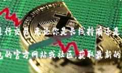 要在TP钱包中查看GCT（Ge