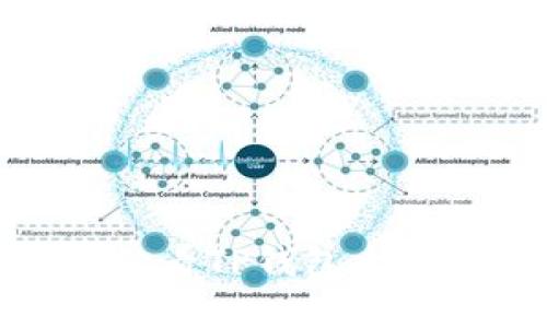 立刻获取！2025必看TP钱包大额币空投活动详解
