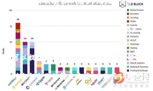 如果手机提示某个应用（如TP钱包）屡次停止运行，可能会给用户带来不便和困扰。下面是一些可能的解决方案，可以帮助您解决这一问题。

检查应用更新
首先，确认TP钱包是否是最新版本。应用的开发团队常常会发布更新，以修复已知的bug和提高应用性能。您可以前往应用商店，查看TP钱包是否有可用的更新，如果有，请及时下载并安装。

清除应用缓存
有时候，应用缓存的积累会导致运行不稳定。清除TP钱包的缓存，可以帮助解决停止运行的问题。您可以进入手机的设置，找到“应用管理”或“应用”，然后选择TP钱包，找到“清除缓存”选项，点击确认。

重启手机
重启手机是一个简单而有效的方法，可以清除一些临时故障，帮助应用正常运行。关掉手机，等待几秒钟后再重新开机，看看TP钱包是否还会停止运行。

检查设备存储空间
如果手机的存储空间不足，应用也可能无法正常运行。请检查手机的存储情况，确保有足够的空间。如果存储空间不足，可以考虑删除一些不必要的文件或应用，释放一些存储空间。

重新安装TP钱包
如果以上方法都无效，您可以尝试卸载TP钱包，然后重新从应用商店安装。这可以解决应用文件损坏或安装不完全的问题。请务必提前备份您的钱包数据，以避免丢失重要信息。

查看系统权限设置
TP钱包需要一些系统权限才能正常运行，比如存储权限和网络权限。请确保在手机的设置中，TP钱包拥有必要的权限。进入“设置” - “应用管理” - “TP钱包” - “权限”，查看并调整权限设置。

联系支持团队
如果您尝试了所有方法，TP钱包仍然无法正常工作，建议联系TP钱包的客服支持团队。他们可以提供更详细的指导，并帮助您解决问题。通常情况下，开发团队会对已经报告的问题进行跟踪，并在未来的更新中进行修复。

总之，手机应用停止运行的问题通常是由多种原因造成的。通过以上的方法，您应该能够找到适合自己的解决方案。在使用TP钱包或其他应用时，保持应用更新和设备存储空间充足，是确保应用流畅运行的一个重要方面。