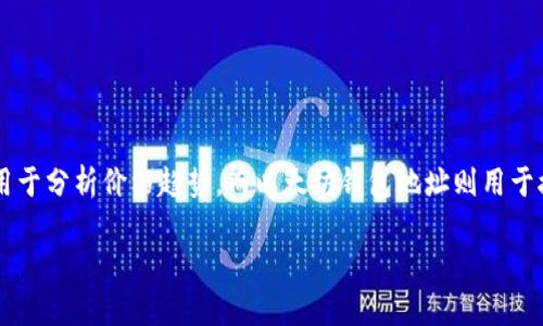 以太坊钱包地址的填充与K线图的关系涉及到区块链和金融交易方面的知识。K线图主要用于分析价格趋势，而以太坊钱包地址则用于接收和存储以太坊及其代币。以下是关于如何将以太坊钱包地址与K线图结合的详细介绍。

### 如何正确填写以太坊钱包地址及K线图分析技巧，2025必看