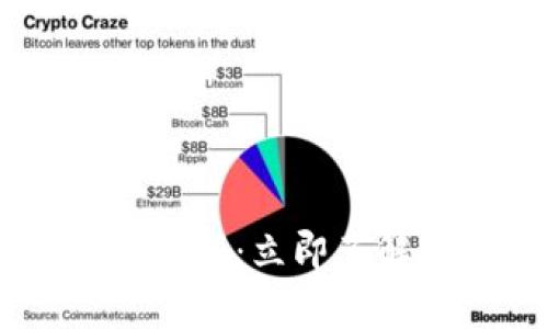 CPG钱包虚拟币用途解析：立即了解2025必看投资趋势