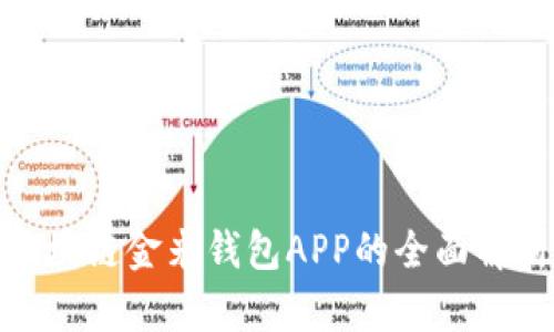 2025必看：区块链金米钱包APP的全面解析与使用指南