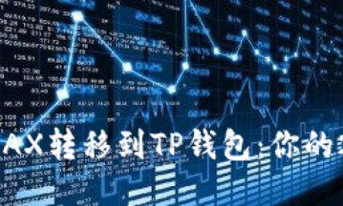 如何立即将AVAX转移到TP钱包：你的2025必看指南