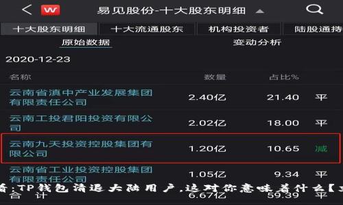 2025必看：TP钱包清退大陆用户，这对你意味着什么？立即了解！