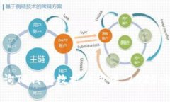 立即查询TP钱包数据的方法