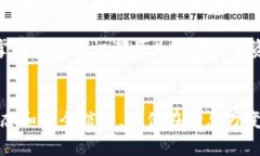  2023必看：区块链钱包提