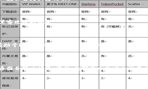 由于“t p钱包转账签名错误”的情况可能涉及到多种原因，以下是可能导致这一问题的原因和相应的解决方法。

### 一、转账签名错误的可能原因

#### 1. 私钥或助记词错误
用户在进行钱包操作时，私钥或助记词的错误输入会导致签名错误。在转账过程中，钱包需要使用私钥对交易进行签名。如果私钥被输入错误或者丢失，那么签名会无法完成。

#### 2. 钱包软件问题
某些钱包应用可能在更新后出现bug，导致转账签名的过程出现问题。确认你的钱包应用是否是最新版本，或者尝试重新安装应用以解决问题。

#### 3. 网络问题
网络连接不稳定会导致交易请求未能成功发送，从而出现签名错误。在进行重要操作之前，用户应确保网络稳定。

#### 4. 交易信息错误
如果在填入收款地址或转账金额时输入有误，同样会导致签名过程失败。确保所有交易信息均正确无误是至关重要的。

### 二、如何解决转账签名错误

#### 1. 核对私钥或助记词
确保信息无误
在进行转账之前，应仔细核对自己的私钥或助记词。确保输入正确，切勿在多个地方保存这些信息，以免发生泄露或更改。

#### 2. 更新钱包应用
查找更新
访问应用商店或官方网站，确认你的钱包应用是否有新的更新版本。如果有，下载并安装更新，以确保修复所有已知bug。

#### 3. 检查网络状态
确保网络连接正常
在进行任何转账之前，确认你的网络连接稳定。可以通过多次刷新页面或重启设备来确保网络的连接没有问题。

### 三、预防未来的签名错误

#### 1. 定期备份
备份私钥和助记词
定期备份你的钱包私钥或助记词。在安全的地方保存备份，以防止数据丢失或者错误。

#### 2. 提高安全意识
增强安全防范
避免在公共网络环境下进行钱包操作，尤其是转账。这将降低被黑客攻击的风险。

#### 3. 了解钱包功能
深入了解功能
不同类型的钱包使用的协议及功能不同，了解自己的钱包功能有助于避免因操作失误导致的错误。

### 四、结语

转账签名错误虽然常见，但通过以上步骤，我们可以有效地找出原因并解决问题。记住，数字货币的安全性在于用户自身的谨慎和细心。

希望这能帮助你解决问题！如果还有其他疑问，欢迎提出。