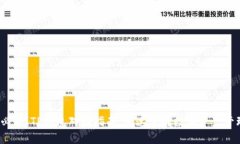 2025必看！TP钱包对接指南