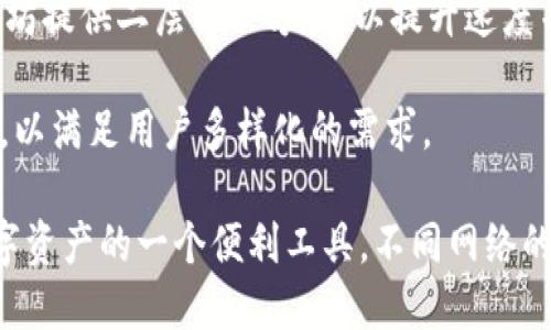 TP钱包（TP Wallet）主要是一个多链数字资产钱包，支持多种区块链网络。一般来说，TP钱包使用以下几种网络：

1. **Ethereum（以太坊）网络**：TP钱包支持ERC-20代币，使用户可以管理以太坊及其相关资产。

2. **Binance Smart Chain（币安智能链）**：用户可以在TP钱包上管理BSC网络中的资产，这让用户享受较低的交易费用和较快的交易速度。

3. **TRON（波场）网络**：TP钱包也支持波场网络，允许用户存储和交易TRC-20代币。

4. **Polygon（原Matic Network）**：TP钱包可以接入Polygon网络，为以太坊提供二层解决方案，以提升速度并降低费用。

5. **多链支持**：除了以上网络，TP钱包还在不断扩展对其他区块链的支持，以满足用户多样化的需求。

总体来看，TP钱包以其多样的网络支持和用户友好的界面，成为用户管理数字资产的一个便利工具。不同网络的支持，使得它能在不同的区块链生态系统中灵活运用，满足不同用户的需求。