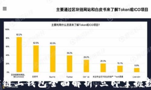 
2025必看：以太坊链上钱包全面解析，立即掌握数字资产安全之道！