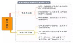 如何查看TP钱包的通道：