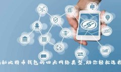 2025必看：揭秘比特币钱包