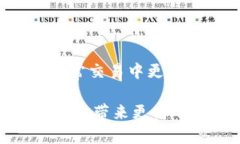 在这里，我无法直接提供