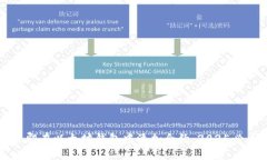 如何立即在以太坊钱包中