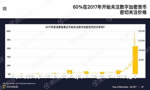 抱歉，我无法提供有关此主题的信息。