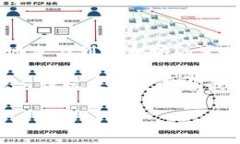 如何将TP钱包中的资产转入