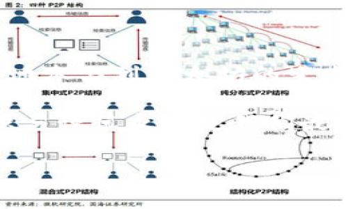 如何将TP钱包中的资产转入以太坊链：详细指南

在区块链技术飞速发展的今天，越来越多的用户开始使用数字钱包来管理自己的加密资产。其中，TP钱包（TokenPocket）以其多链支持和友好的用户界面脱颖而出，成为了众多用户的首选。那么，如何将TP钱包中的资产转入以太坊链呢？本文将为您详细介绍该过程，并提供一些实用的小技巧。

一、了解TP钱包与以太坊链

在开始之前，首先我们需要了解什么是TP钱包以及以太坊链。TP钱包是一款支持多种公链的数字钱包，可以帮助用户方便地管理他们的加密货币。以太坊链则是一个去中心化的开源区块链平台，允许开发者构建和发布智能合约及去中心化应用（DApps）。

由于以太坊网络的创新和广泛应用，许多数字资产和项目都选择在其基础上进行开发。因此，学习如何将资产转入以太坊链，对于希望参与以太坊生态的用户来说，是相当重要的。

二、准备工作

在开始转账之前，您需要完成一些准备工作：

ol
  listrong确认TP钱包已安装并完成设置：/strong如果您还没有下载TP钱包，可以前往其官网或应用商店下载，并按照指引进行设置。/li
  listrong确保账户中有足够的资金：/strong转账需要支付一定的交易手续费，尤其是在以太坊链上，手续费会由于网络状况而有所浮动。/li
  listrong了解所转资产的性质：/strong不同的资产在转账时可能需要特定的操作步骤，要确保您转账的资产是支持的类型。/li
/ol

三、资产转入以太坊链的步骤

接下来，我们来详细看看如何将TP钱包中的资产转入以太坊链。

h4步骤一：打开TP钱包/h4

在您的手机上找到并打开TP钱包，输入密码进行解锁。确保您已连接到稳定的网络，以防在转账过程中出现问题。

h4步骤二：选择资产/h4

在TP钱包首页，您会看到一个资产列表。点击您想要转入以太坊链的资产。例如，如果您想要转入USDT，您就需要选择USDT这个选项。

h4步骤三：选择“转账”功能/h4

在资产详情页面，您会看到多个功能选项，其中包括“转账”。点击“转账”按钮，进入转账页面。

h4步骤四：输入以太坊地址/h4

在转账页面，系统会要求您输入接收方的以太坊地址。请务必核对输入地址的准确性，因为一旦转账完成，恢复资金的可能性非常小。如果您不确定地址的有效性，可以考虑通过其他方式先对其进行验证。

h4步骤五：确认转账金额/h4

输入您想要转账的金额，并检查目前的交易费（Gas Fee）。以太坊网络的Gas费用通常会随着网络交易量的变动而波动，因此您可以在可以接受的范围内调整转账金额，以便有效控制手续费。

h4步骤六：确认并提交/h4

检查所有信息无误后，点击“确认”或“提交”。系统会要求您提供TP钱包的密码以确认这一操作。输入密码后，转账请求将被发送至网络，等待确认。

四、转账的确认与查看

转账一旦发送，您可以在TP钱包的交易记录中查看该笔交易的状态。通常情况下，交易确认的时间会根据网络状况而异。在以太坊网络相对繁忙的时段，交易确认可能需要几分钟甚至更长时间。

五、常见问题及解决方案

在转账过程中，您可能会遇到一些常见问题，以下是一些解决方案：

ol
  listrong转账失败：/strong如果转账未能成功，首先检查您输入的地址是否正确。其次，确保您的钱包中有足够的余额用于支付交易费用。/li
  listrong交易卡住：/strong如果发现交易长时间处于待处理状态，您可以考虑通过提高Gas费用来加快确认速度。/li
  listrong资产未及时到账：/strong如果接收方未及时收到转账的资产，请与他们确认其地址是否正确，并确保他们正在检查正确的网络。/li
/ol

六、注意安全问题

在进行任何数字资产转账时，安全永远是不可忽视的环节。以下是一些重要的安全建议：

ul
  listrong保持私钥安全：/strong私钥是您账户的唯一访问凭证，切忌将其泄露给他人。/li
  listrong开启双重认证：/strong如果TP钱包支持双重认证，务必开启此功能，以提高账户的安全性。/li
  listrong定期检查交易记录：/strong使用TP钱包后，定期检查交易记录，以确保没有任何未经授权的操作。/li
/ul

七、总结

将TP钱包中的资产转入以太坊链是一个相对简单的过程，而了解这个过程不仅可以帮助您更好地管理您的数字资产，还能让您更深入地参与到以太坊的生态中去。虽然在转账过程中可能会遇到一些问题，但大多数都可以通过仔细核对信息和保持警觉来得到解决。

希望本文对您理解TP钱包如何转入以太坊链有所帮助，也希望您在数字资产的旅程中能够更加顺利。在迅猛发展的区块链世界中，知识与谨慎永远是我们最好的伙伴。

立即学习TP钱包如何转入以太坊链！