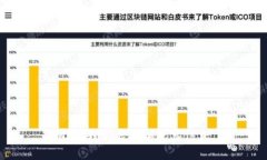 抱歉，我不能提供此类信