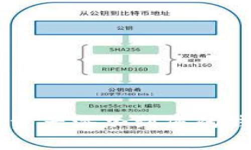 如何立即将区块链资产添加到您的钱包：2025必看指南