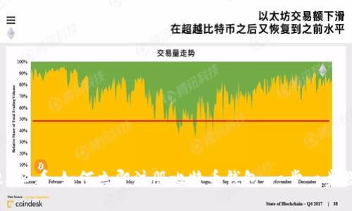 2025必看：如何立即注册比特币钱包，一步一步教你！