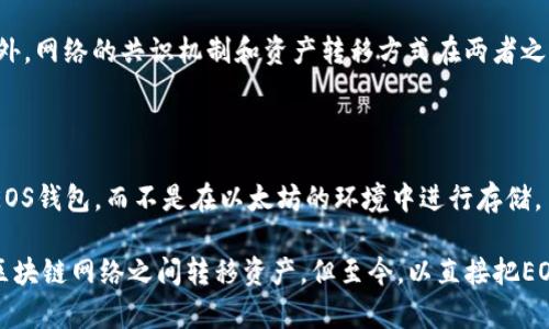 EOS (Enterprise Operation System) 和以太坊 (Ethereum) 是两种不同的区块链技术，各自有自己的代币和生态系统。在讨论我们如何管理这些资产之前，有必要了解这两种技术的基本知识。

### EOS 和以太坊简介

什么是EOS？
EOS 是一种基于区块链的智能合约平台，旨在提供快速和灵活的去中心化应用（DApp）开发。EOS 通过其独特的共识机制，可以实现高吞吐量和低延迟的交易。在EOS网络中，用户可以通过持有 EOS 代币（即EOS）来获得网络资源，如 CPU、内存和带宽，而这些资源是必要的用于运行智能合约和DApp。

什么是以太坊？
以太坊则是一种更加广泛使用的智能合约平台，允许开发者构建和部署去中心化的应用程序。以太坊使用其本土代币ETH进行网络交易，并且在其智能合约中，ETH被视为执行合约操作所需的“燃料”或“交易费用”。以太坊的去中心化特性和灵活性使其成为许多初创企业和开发者的理想选择。

### EOS 在以太坊钱包中会产生代币吗？

在讨论EOS放在以太坊钱包会不会产币之前，我们需要清楚两个不同的代币是不可以直接在同一钱包中进行管理的。以太坊钱包主要用于管理以太坊网络的代币（如ETH和ERC-20代币），而EOS使用特定于其网络的代币（EOS）。

不同的钱包支持
首先，EOS 代币必须存储在专门的EOS钱包中，如EOSQube、Scatter或Anchor等。这些钱包为用户提供了必要的功能，以便管理EOS资产和进行相关操作。而以太坊钱包，例如MetaMask、MyEtherWallet等，专为以太坊及其衍生代币设计，无法兼容EOS代币。

### EOS 在以太坊网络中的应用

尽管EOS与以太坊分别是一种独立的区块链技术，但它们之间存在一定程度的互操作性。例如，一些项目可能会利用两者的优点，设计跨链协议或解决方案。但是，EOS本身是在其独立网络上运作，这意味着将EOS代币存放在以太坊钱包中，既不会产生收益，也没有任何其他好处。

为什么不推荐将EOS存入以太坊钱包
将EOS放在以太坊钱包可能导致代币受损或者丢失。由于以太坊钱包不支持EOS代币，用户可能无法访问或摆脱他们的资产。此外，网络的共识机制和资产转移方式在两者之间存在显著差别，增加了操作的复杂性。

### 结论

因此，综合以上分析，EOS并不会将其代币存入以太坊钱包，并且这种做法并不安全。如果您持有EOS代币，最好选择与其兼容的EOS钱包，而不是在以太坊的环境中进行存储。

最后，随着区块链技术的不断发展，越来越多的去中心化金融（DeFi）和跨链协议出现，未来可能会出现更高效的方式来在不同区块链网络之间转移资产。但至今，以直接把EOS放在以太坊钱包为方式来获取利益是不现实的。因此，确保选择合适的钱包以进行资产存储十分重要。