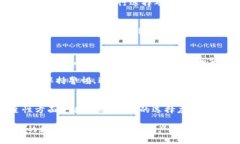 在选择加密货币钱包时，