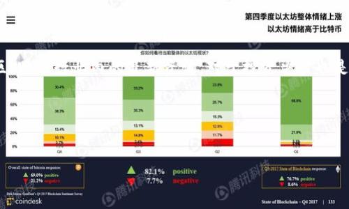 在了解如何将USDT从TP钱包转入交易所之前，我们需要先认识到USDT（Tether）是一种基于区块链的数字货币，广泛应用于加密货币交易中。TP钱包作为数字货币钱包，可以安全地存储和管理你的加密资产。下面，我们将详细介绍转账的具体步骤、注意事项以及可能遇到的问题。

第一步：准备工作

在进行任何转账之前，确认你的TP钱包中已经拥有USDT，并且你已经注册了一个支持USDT交易的交易所账户。通常，较为知名的交易所有币安、火币、OKEx等，用户在选择时需要考量其安全性和手续费。

第二步：获取交易所的USDT地址

在进行USDT转账之前，第一件事是获取交易所的USDT充值地址。通常情况下，流程如下：

ol
    li登录你的交易所账户。/li
    li选择“资产”或“钱包”选项。/li
    li找到USDT并点击“充值”或“存款”。/li
    li系统会生成一个USDT充值地址和相应的二维码，确保详细记录或复制该地址。/li
/ol

请务必检查地址的准确性，因为任何错误都会导致资金丢失。

第三步：进行转账

现在，你已经获得了交易所的USDT地址，下一步就是从TP钱包进行转账。

ol
    li打开TP钱包应用，进入“我的资产”或“钱包”界面。/li
    li找到USDT并点击。/li
    li选择“转账”或“发送”。/li
    li在接收地址栏粘贴交易所的USDT地址。/li
    li输入转账金额，注意检查手续费。/li
    li确认所有信息无误后，点击“发送”或“确认”。/li
/ol

在这个过程中，也可以选择设置转账的确认时间，确保交易的安全性和快速性。

第四步：确认转账状态

转账完成后，可以在TP钱包中查看交易历史，以确认是否成功。此外，你也可以在交易所平台中查看是否到账。通常情况下，USDT的转账速度较快，但根据区块链网络拥堵情况，可能会有所延迟。

第五步：处理可能出现的问题

在转账过程中，可能会遇到一些常见问题，如：

ul
    listrong转账未到账：/strong若转账后长时间未到账，首先可以检查交易的状态或确认交易是否成功。/li
    listrong手续费问题：/strong务必在转账前检查手续费，选择合适的手续费等级以保证快速到账。/li
    listrong地址错误：/strong如发现错误地址，务必立即联系交易所的客服进行求助。/li
/ul

注意事项

在进行USDT转账时，安全是至关重要的。在选择交易所时，应选择有良好口碑和保障的交易所。此外，不要随意点击不明链接或接收陌生人的地址，避免钓鱼攻击和诈骗。

此外，建议用户在进行大额转账前，可先进行小额测试，以确保转账流程的顺利进行，如此能够避免损失。通过这种方式，你可以更加从容地进行加密货币的管理和交易。

总结

通过以上步骤，你应该能够成熟且安全地将USDT从TP钱包转入交易所。随着加密货币市场的变化，掌握这些基本的转账技巧，不仅能让你的交易更为便捷，也能保护你的资产安全。无论是投资、交易还是参与项目，理解这些操作都是至关重要的。

后续建议

为了更好地进行加密资产的管理，建议用户定期查看市场动态，并了解USDT的最新发展趋势。此外，参与一些加密社区，跟随行业内的最新资讯，对于投资决策也是非常有帮助的。

以上就是关于TP钱包如何将USDT转入交易所的详细指南，希望对你有所帮助。

TP钱包, USDT, 交易所, 数字货币/guanjianci  
立即掌握：TP钱包USDT如何快速转入交易所，2025必看指南