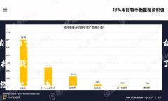 在当前的数字货币生态系