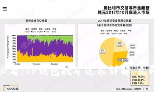 2025必看：TP钱包挖矿过程详解，立即掌握！
