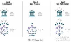 2025必看：TokenPocket闪兑功